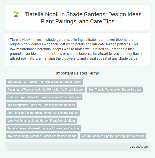 Tiarella Nook in Shade Gardens: Design Ideas, Plant Pairings, and Care Tips