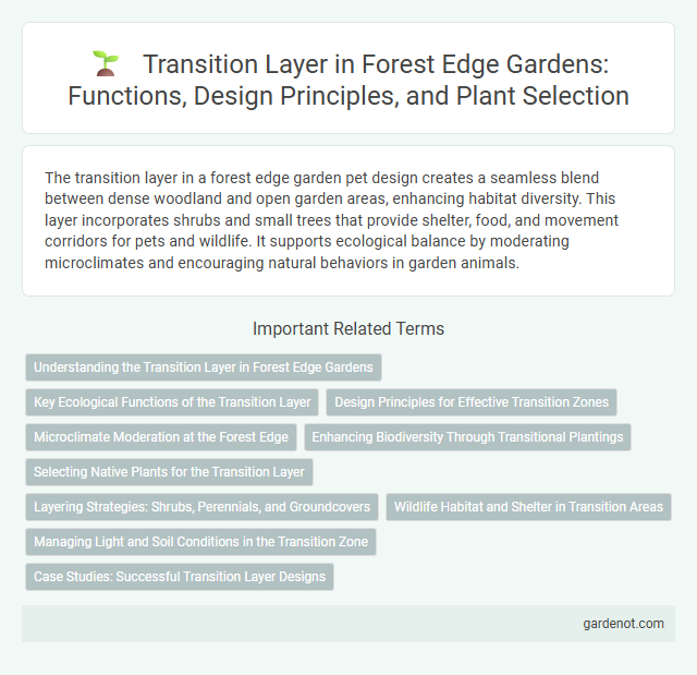 Transition Layer in Forest Edge Gardens: Functions, Design Principles, and Plant Selection