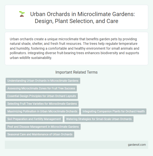 Urban Orchards in Microclimate Gardens: Design, Plant Selection, and Care