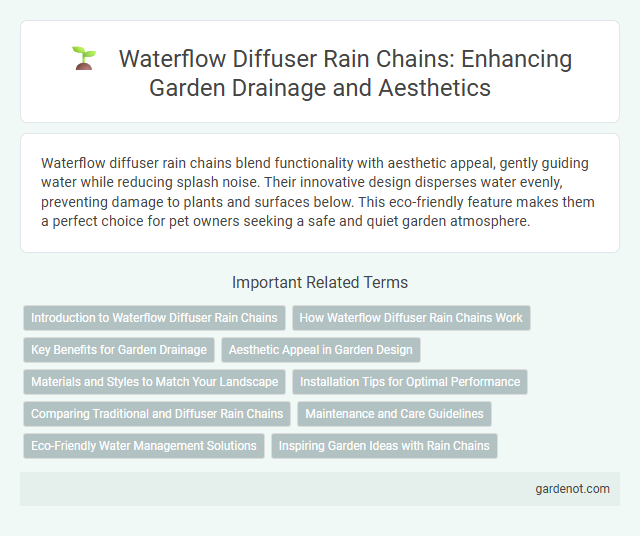 Waterflow Diffuser Rain Chains: Enhancing Garden Drainage and Aesthetics