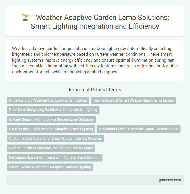 Weather-Adaptive Garden Lamp Solutions: Smart Lighting Integration and Efficiency