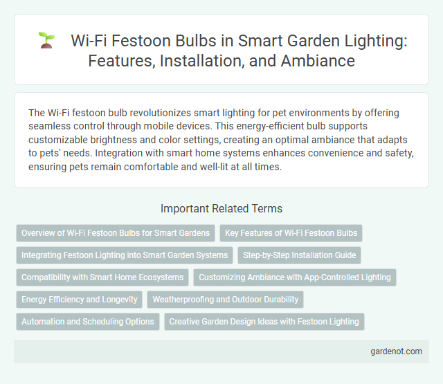 Wi-Fi Festoon Bulbs in Smart Garden Lighting: Features, Installation, and Ambiance