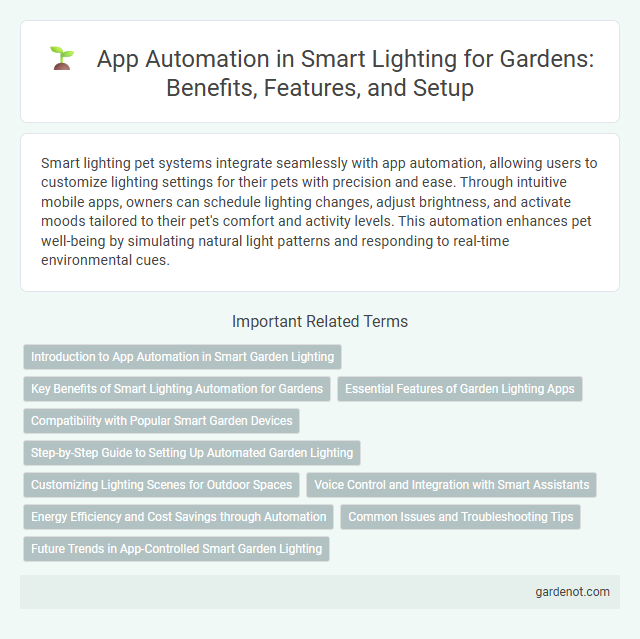 App Automation in Smart Lighting for Gardens: Benefits, Features, and Setup