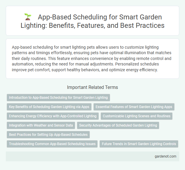 App-Based Scheduling for Smart Garden Lighting: Benefits, Features, and Best Practices