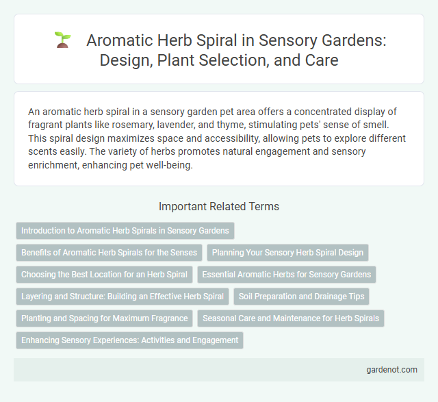 Aromatic Herb Spiral in Sensory Gardens: Design, Plant Selection, and Care