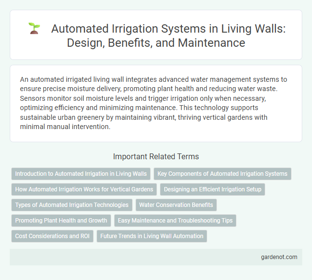 Automated Irrigation Systems in Living Walls: Design, Benefits, and Maintenance
