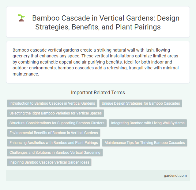 Bamboo Cascade in Vertical Gardens: Design Strategies, Benefits, and Plant Pairings