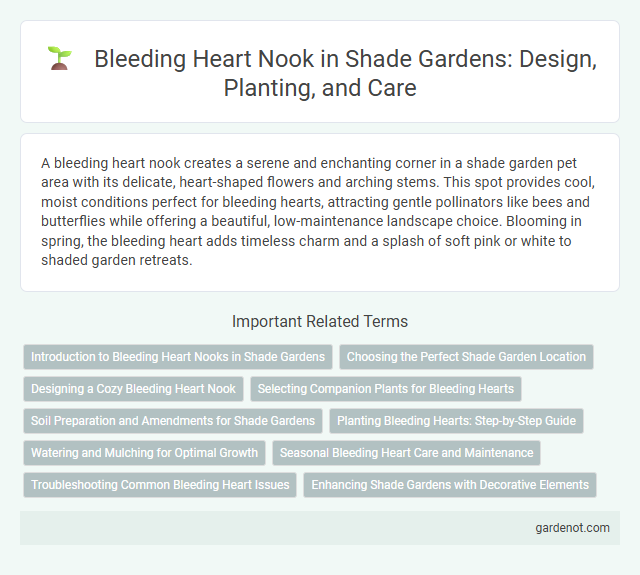 Bleeding Heart Nook in Shade Gardens: Design, Planting, and Care