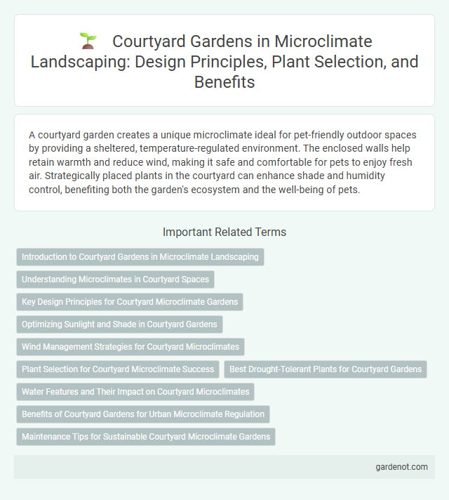 Courtyard Gardens in Microclimate Landscaping: Design Principles, Plant Selection, and Benefits