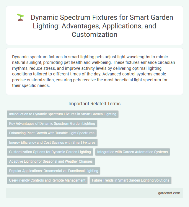 Dynamic Spectrum Fixtures for Smart Garden Lighting: Advantages, Applications, and Customization