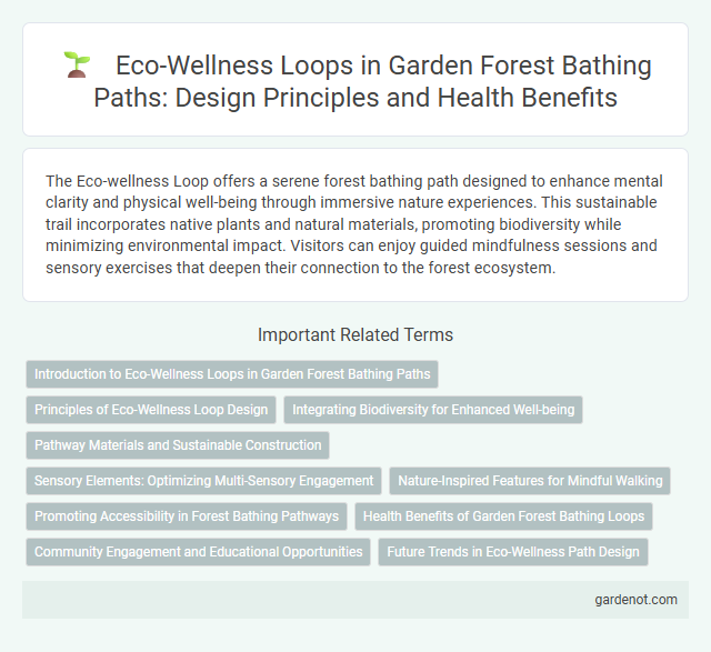 Eco-Wellness Loops in Garden Forest Bathing Paths: Design Principles and Health Benefits