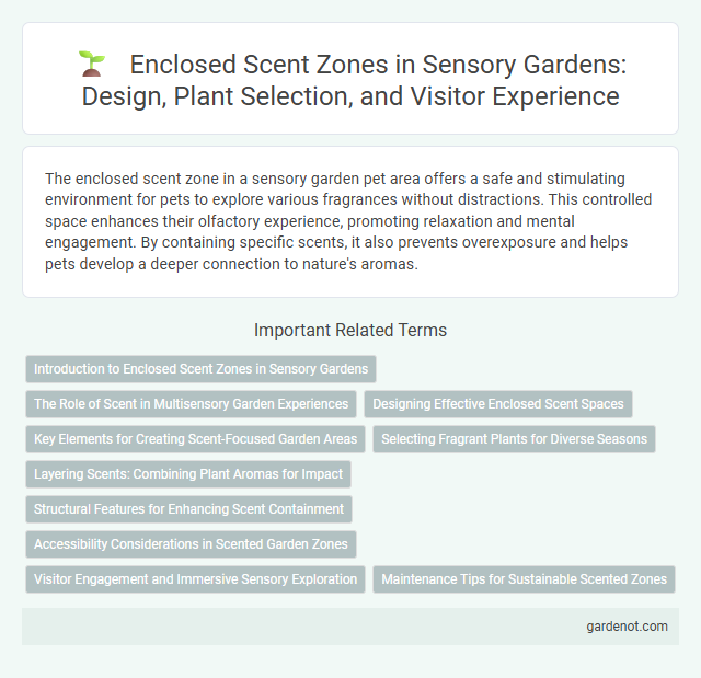 Enclosed Scent Zones in Sensory Gardens: Design, Plant Selection, and Visitor Experience