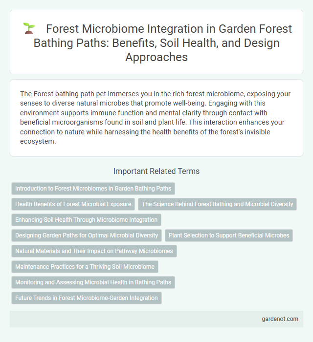 Forest Microbiome Integration in Garden Forest Bathing Paths: Benefits, Soil Health, and Design Approaches