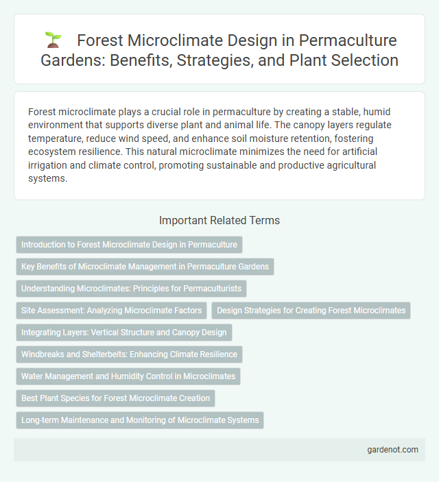 Forest Microclimate Design in Permaculture Gardens: Benefits, Strategies, and Plant Selection