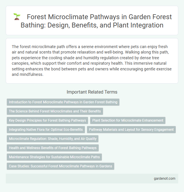 Forest Microclimate Pathways in Garden Forest Bathing: Design, Benefits, and Plant Integration