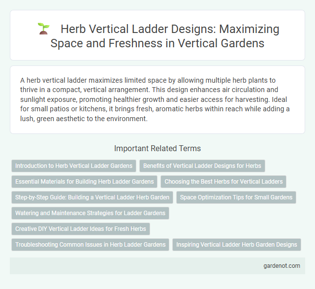Herb Vertical Ladder Designs: Maximizing Space and Freshness in Vertical Gardens