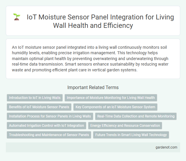 IoT Moisture Sensor Panel Integration for Living Wall Health and Efficiency