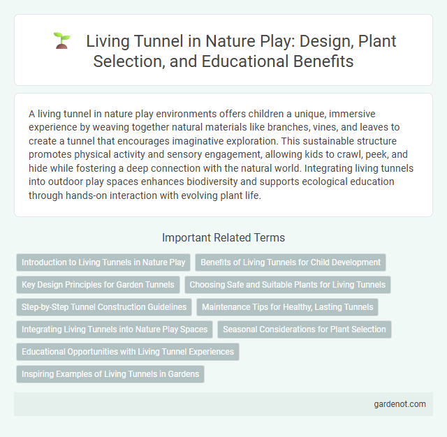 Living Tunnel in Nature Play: Design, Plant Selection, and Educational Benefits