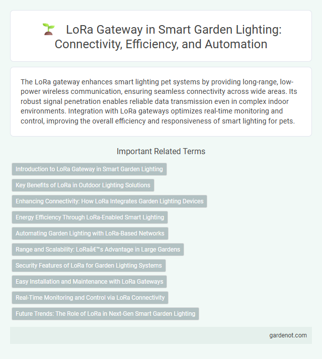 LoRa Gateway in Smart Garden Lighting: Connectivity, Efficiency, and Automation