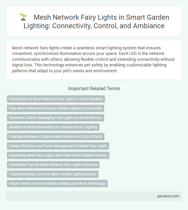 Mesh Network Fairy Lights in Smart Garden Lighting: Connectivity, Control, and Ambiance