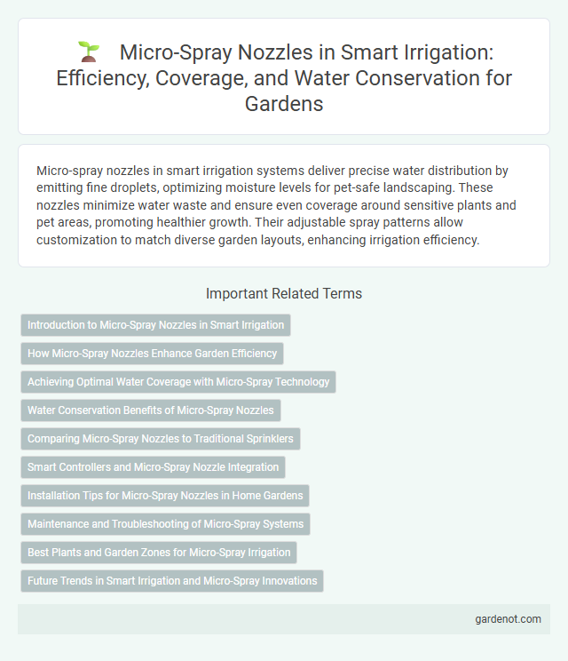 Micro-Spray Nozzles in Smart Irrigation: Efficiency, Coverage, and Water Conservation for Gardens