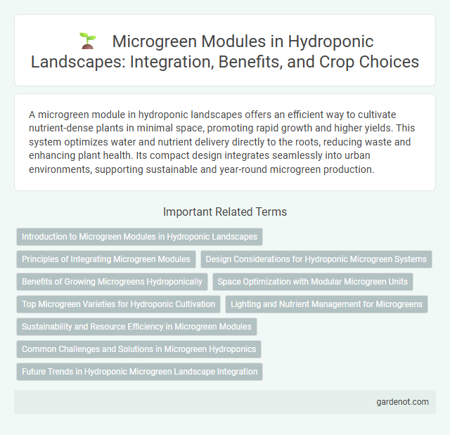 Microgreen Modules in Hydroponic Landscapes: Integration, Benefits, and Crop Choices
