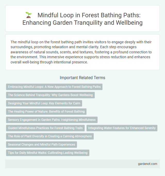 Mindful Loop in Forest Bathing Paths: Enhancing Garden Tranquility and Wellbeing