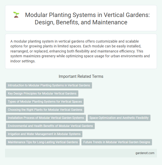 Modular Planting Systems in Vertical Gardens: Design, Benefits, and Maintenance