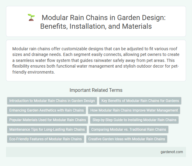 Modular Rain Chains in Garden Design: Benefits, Installation, and Materials