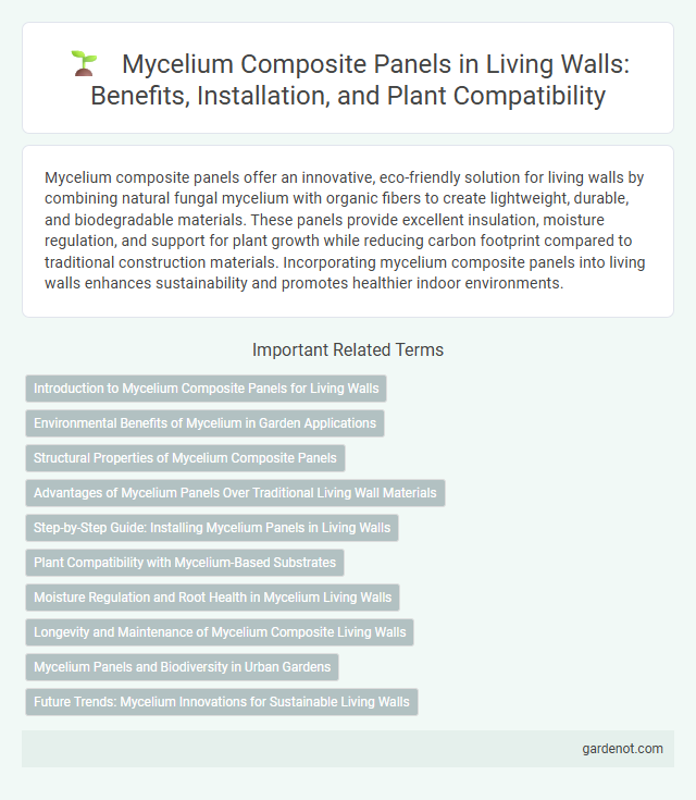 Mycelium Composite Panels in Living Walls: Benefits, Installation, and Plant Compatibility