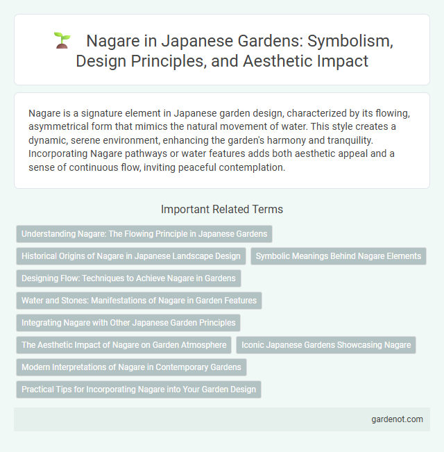 Nagare in Japanese Gardens: Symbolism, Design Principles, and Aesthetic Impact