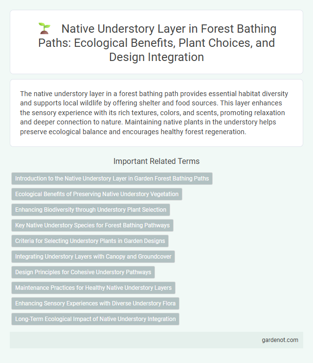 Native Understory Layer in Forest Bathing Paths: Ecological Benefits, Plant Choices, and Design Integration