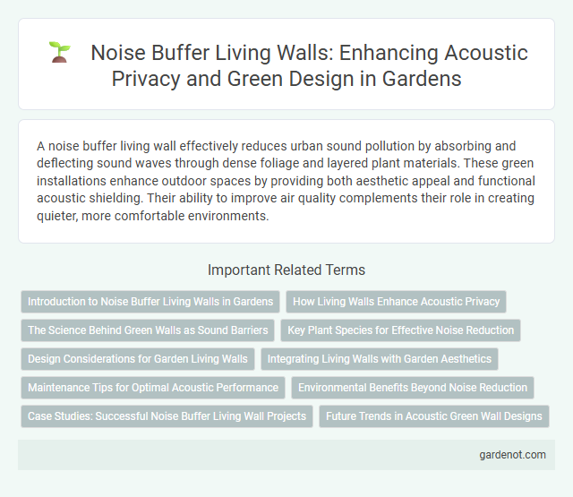 Noise Buffer Living Walls: Enhancing Acoustic Privacy and Green Design in Gardens