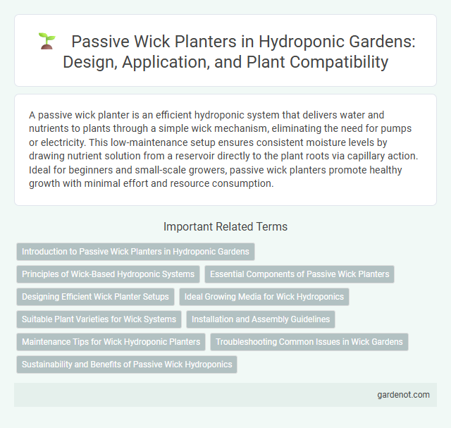 Passive Wick Planters in Hydroponic Gardens: Design, Application, and Plant Compatibility