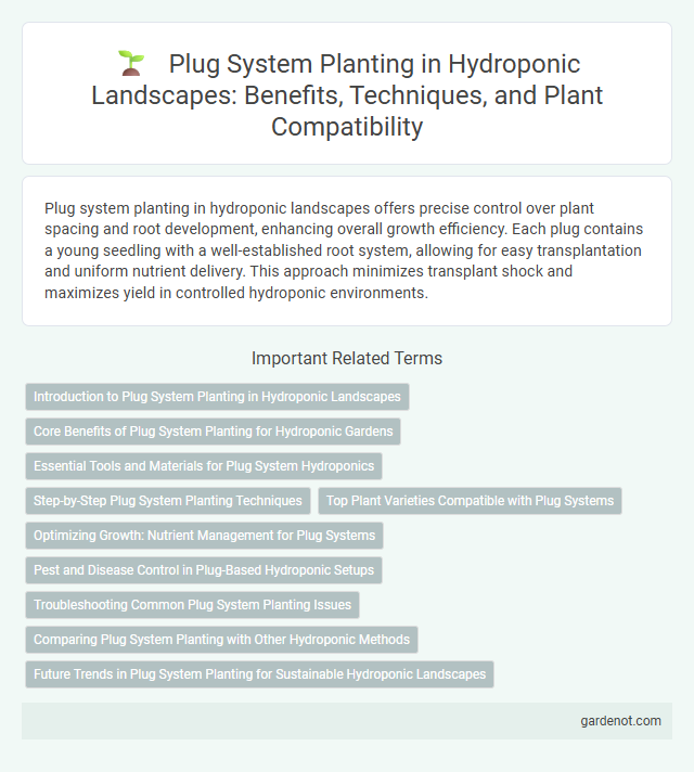 Plug System Planting in Hydroponic Landscapes: Benefits, Techniques, and Plant Compatibility