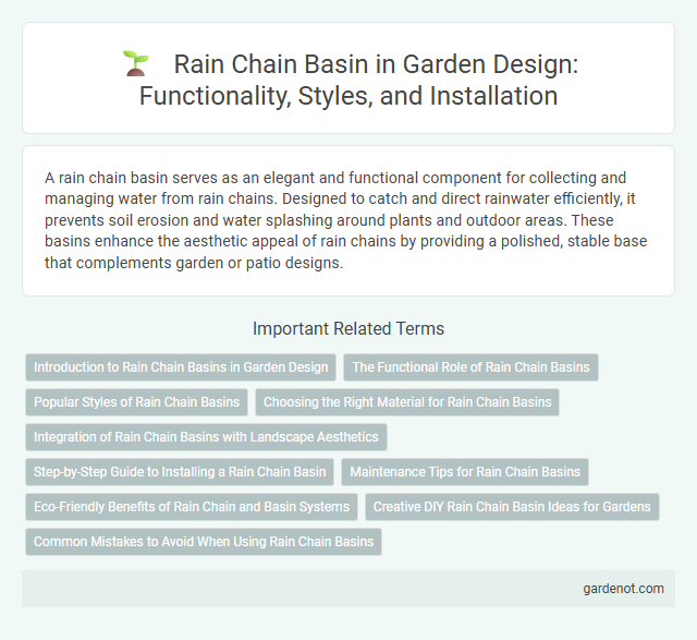 Rain Chain Basin in Garden Design: Functionality, Styles, and Installation