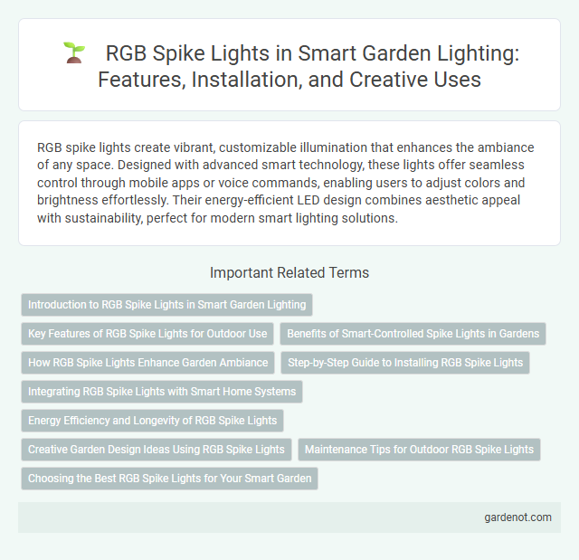 RGB Spike Lights in Smart Garden Lighting: Features, Installation, and Creative Uses
