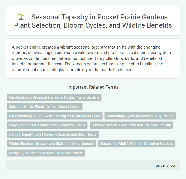 Seasonal Tapestry in Pocket Prairie Gardens: Plant Selection, Bloom Cycles, and Wildlife Benefits