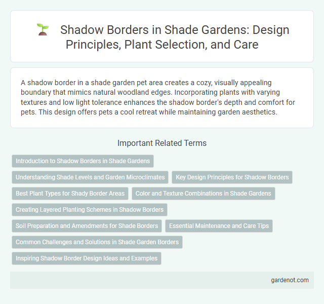 Shadow Borders in Shade Gardens: Design Principles, Plant Selection, and Care
