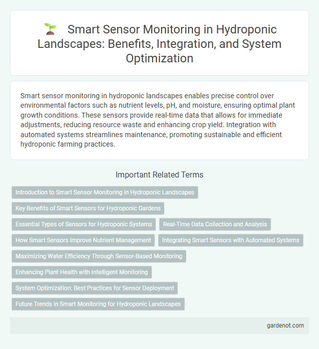 Smart Sensor Monitoring in Hydroponic Landscapes: Benefits, Integration, and System Optimization
