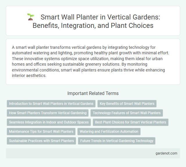 Smart Wall Planter in Vertical Gardens: Benefits, Integration, and Plant Choices