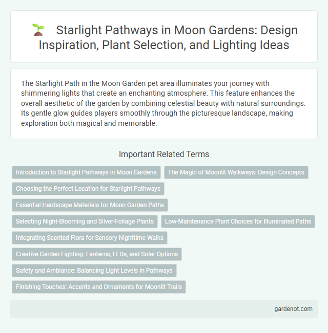 Starlight Pathways in Moon Gardens: Design Inspiration, Plant Selection, and Lighting Ideas