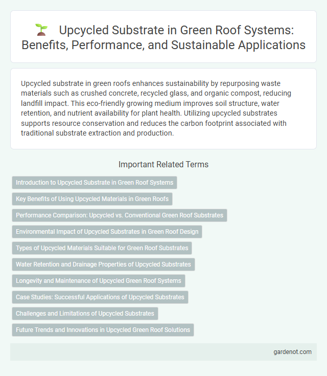 Upcycled Substrate in Green Roof Systems: Benefits, Performance, and Sustainable Applications