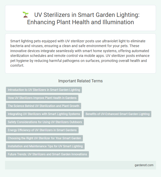 UV Sterilizers in Smart Garden Lighting: Enhancing Plant Health and Illumination