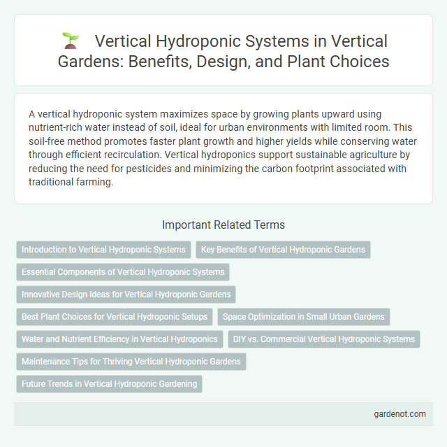 Vertical Hydroponic Systems in Vertical Gardens: Benefits, Design, and Plant Choices