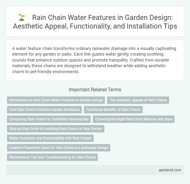 Rain Chain Water Features in Garden Design: Aesthetic Appeal, Functionality, and Installation Tips