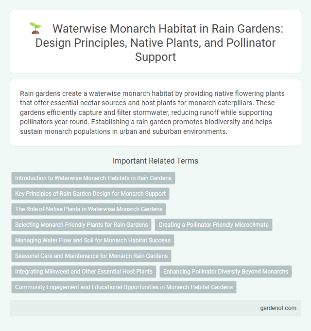 Waterwise Monarch Habitat in Rain Gardens: Design Principles, Native Plants, and Pollinator Support