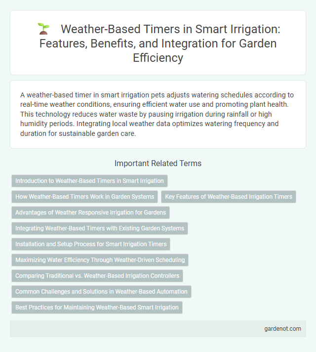 Weather-Based Timers in Smart Irrigation: Features, Benefits, and Integration for Garden Efficiency