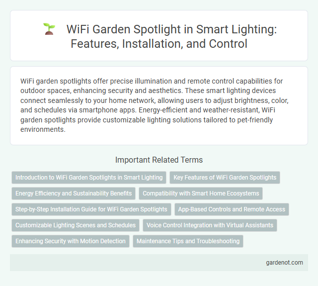 WiFi Garden Spotlight in Smart Lighting: Features, Installation, and Control