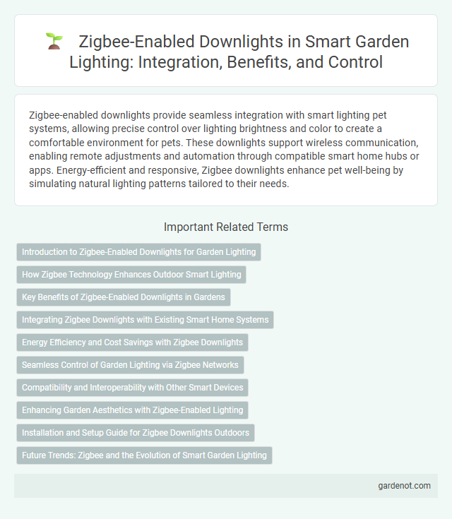 Zigbee-Enabled Downlights in Smart Garden Lighting: Integration, Benefits, and Control